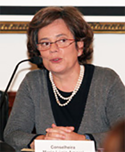 Maria Lucía da Conceição Abrantes Amaral es autor en Editorial Reus