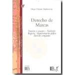 Derecho de marcas